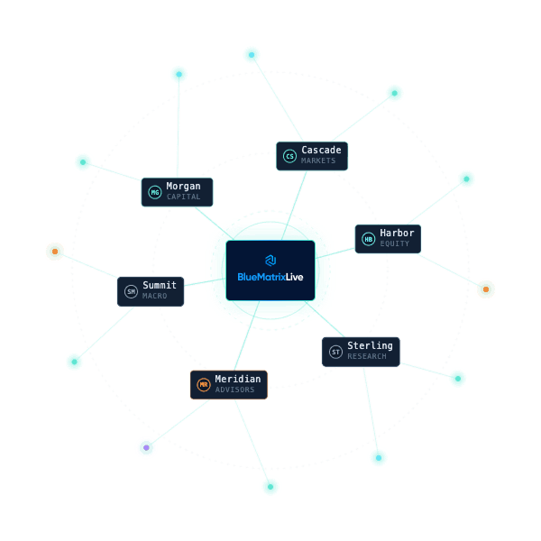 bmlive-research-at-scale