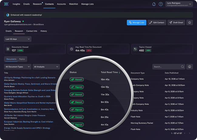 empower-sales-with-client
